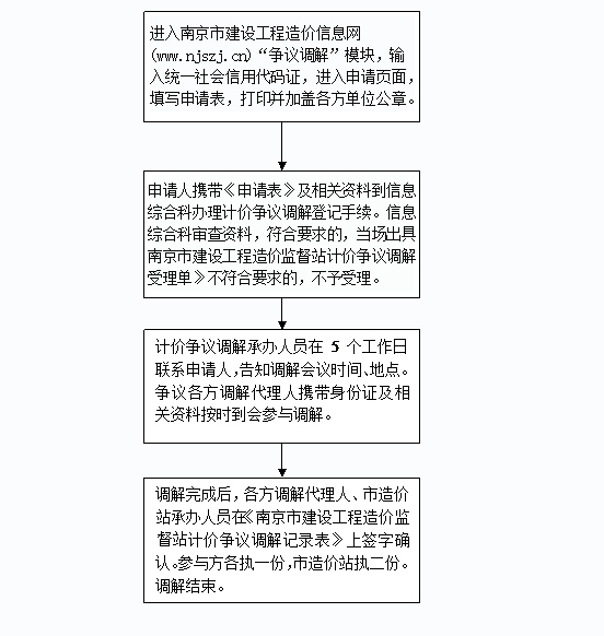 新澳门免费挂牌灯牌与一码一肖一特一中的警惕虚假宣传-构建解答解释落实