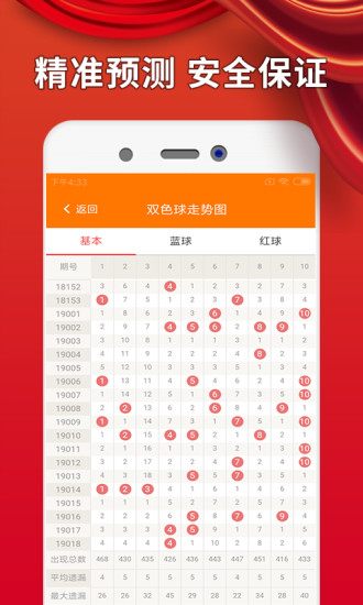 二四六期期期准资料大全246以及澳门开奖结果2025开奖结果查询，详细解答、统计解答解释落实